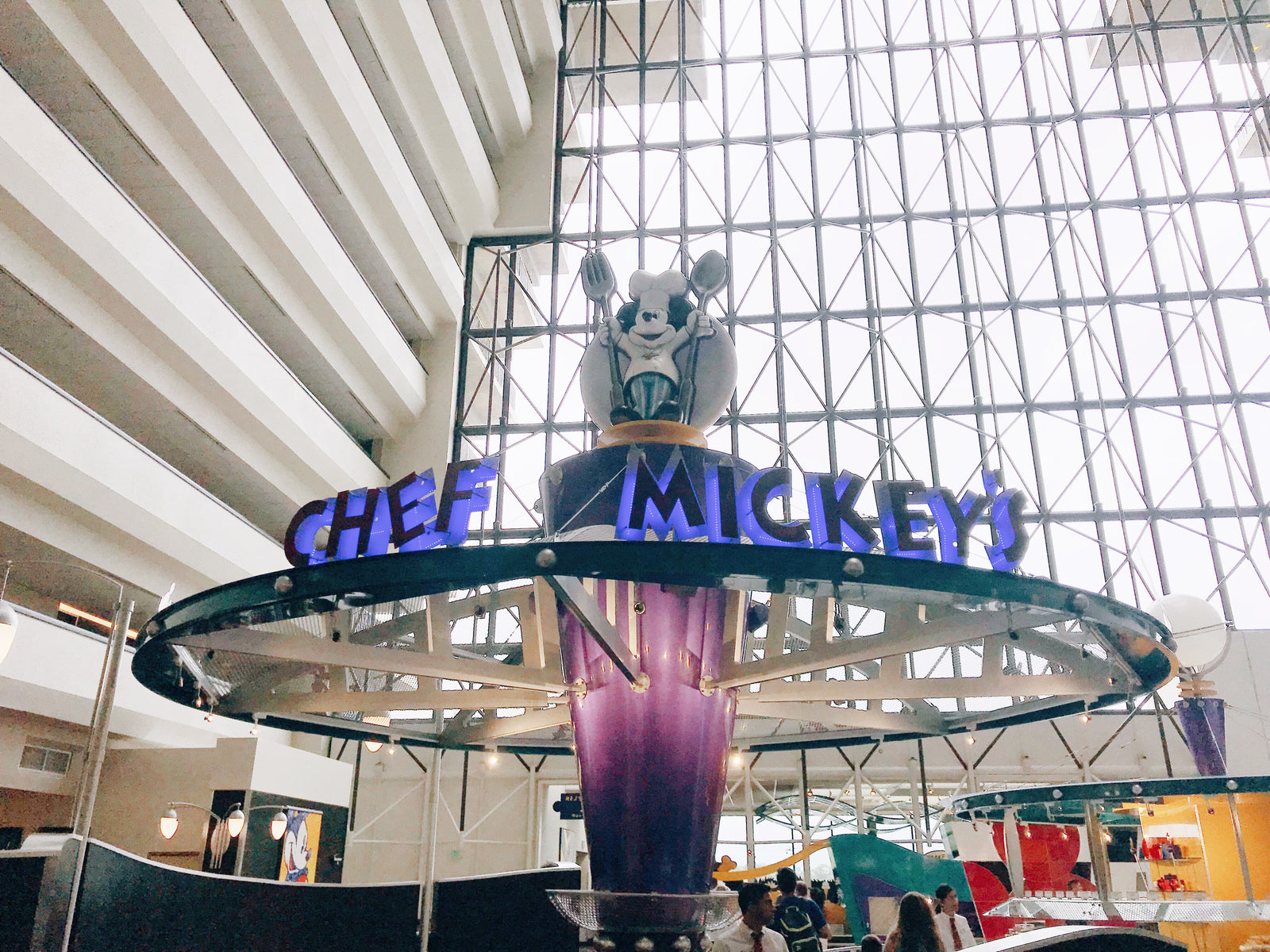 Chef Mickey's Brunch Review