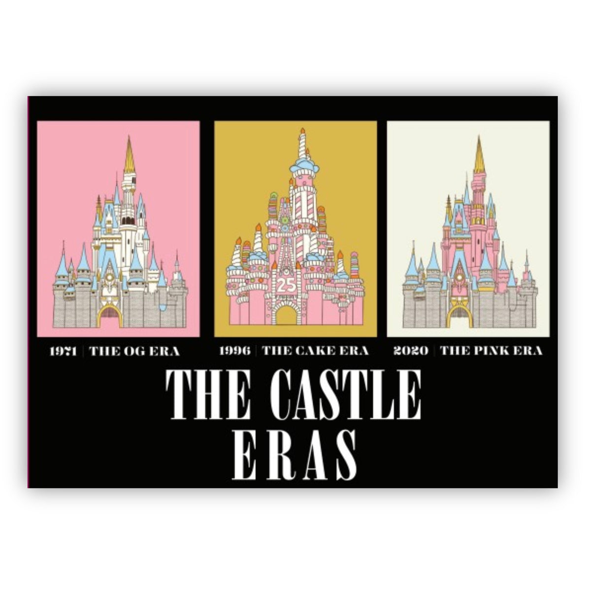 Castle Eras Sticker